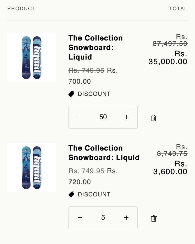 Loose pricing in action where same product is split into two to give two different prices to the different units of the product